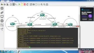 iBGP full mesh with eBGP peering
