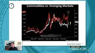 Barometer Reading Webcast - January 27, 2021