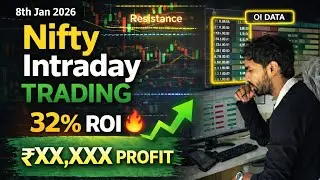 Holding in Makret zigzag : 22K Ka Intraday Profit || Price Action is king #optionstrading #trading