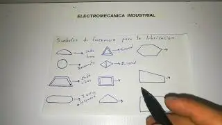 Símbolos de frecuencia para la lubricación