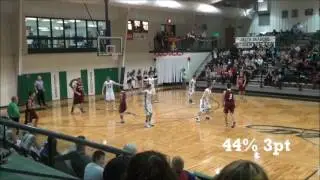 Michael Velasco 2016-17 Highlights - Nowata Ironmen