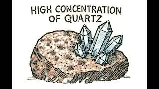How Natural Stone Is Formed: The Geological Journey of Marble, Granite & Quartzite