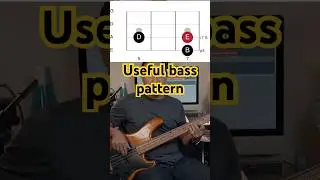 Learn This Simple Bass Pattern Fast!