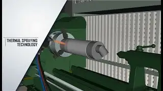 Thermal Spray Coating