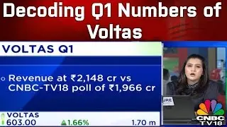 Decoding Q1 Numbers of Voltas: Revenue at ₹2,148 Cr, Net Profit at ₹187.1 Cr | CNBC TV18