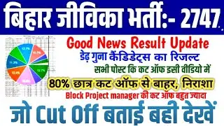 BIHAR JIVIKA RESULT LINK ACTIVE? 👉📄 BIHAR JEEVIKA CUT OFF 2026 || BIHAR JIVIKA POST WISE CUT OFF