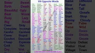 100 Opposite Words// Opposite Words in English Grammar//Opposite Words // Antonyms word #antonyms