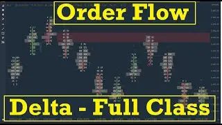 Order Flow - Delta full class | தமிழ்  #orderflow #orderflowtrading #trading  #tradingtamil