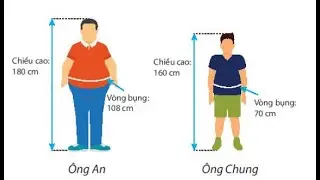chỉ số Whtr