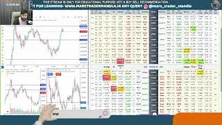 👉 NIFTY After Market Analysis Today 🔥 | Tomorrow Market Strategy | Key Levels