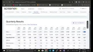 JK Tyre & Industries Stock Review | Future Analysis | Business | Fundamentals | Tyre/Rubber Sector