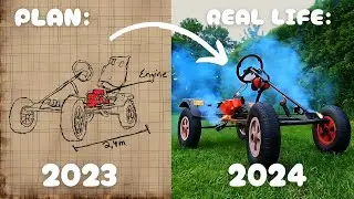 Diese PROJEKTE haben wir 2024 ins Real Life umgesetzt | Jahresrückblick