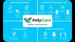 IndyCare | A Retail Healthcare Hub