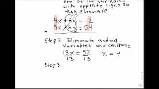 Elimination Method - College Algebra