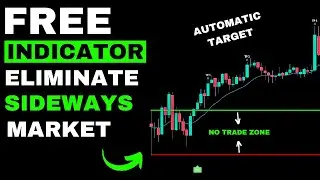 Use this Trading View Free Indicator to Eliminate Sideways Markets