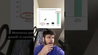 15,000% METAVERSE CRYPTO GROWTH POTENTIAL!