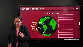 The Earth (Geography) | 6th SST Class | Online Social Science Tuition | 88Guru
