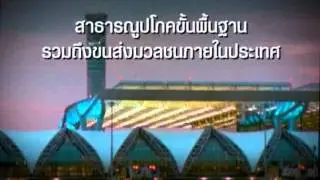THAILAND FOR WORLD EXPO 2020