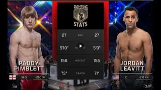 Paddy Pimblett vs Jordan Leavitt Full UFC Fight Night Breakdown