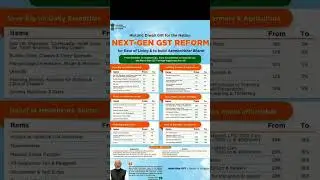 NEXT - GEN GST REFORMS| GST Council | check description 👇#changesingst #gst#gstreforms #gstcouncil