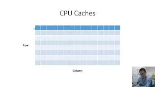 CPU cache effect on application performance