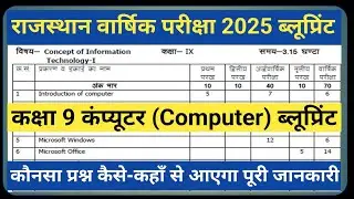 RBSE Class 9 Concepts of Information Technology BluePrint 2025 | Class 9 Computer Annual Exam