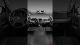 Evolution of mitsubishi pajero  (1995-2024) #shorts