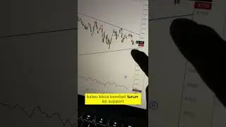 BREN OTW JADI SAHAM TERBESAR DI IHSG? #trading #belajarsaham #saham #investasi
