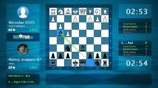 Chess Game Analysis: Miroslav 0505 - Manoj asawara 87, 0-1 (By ChessFriends.com)