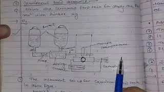 Flow tequnice fast reaction study by chemical kinetics(physical chemistry msc semistre2)