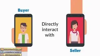 ✅ Car Buying and Selling Website Animated Explainer Video | Car Listing Site Marketing Video : Kwikz