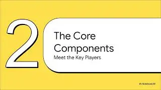 Event Driven Architecture