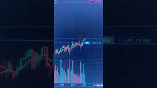 Scalping #day01 #scalping #trading #optionstrading @SIGMARAPIDTRADING1