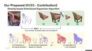 [Research Internship Ver]🍀MOSS: Mask-Oriented Open-Set for 3D Scene Segmentation using Superpoint