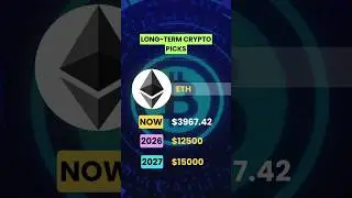 Long Term Crypto Picks for 2026 ETH &bull; SOL &bull; XRP &bull; HYPER &bull; PEPENODE #crypto #cryptonews #altcoins