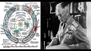 The &ldquo;Hollow Earth&rdquo; Case of Admiral Richard Byrd
