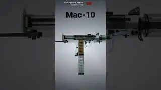 how to work mac-10 #gun #mac10