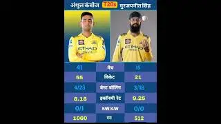 ankush 🆚gurjapatit #cricket #rcbpavilion #ipl #ipl #rcbians #cricketlover #cricketleague #live#india