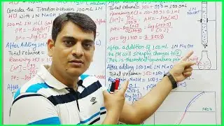 Part 19: Strong Acid vs Strong Base Titration Curve | Acid Base Titrations