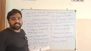100 Days AP SSC 10th | Physical Science Chapter 1 &ndash; Part 3 | Important 8 Marks Questions | Telugu