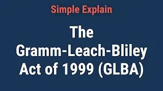 What is the Gramm-Leach-Bliley Act of 1999 (GLBA)?