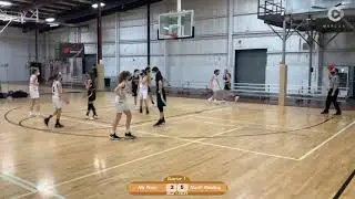 Pentucket vs North Reading 1/16/21