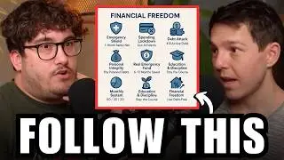 How to START Getting Your Finances in Order | Caleb Hammer