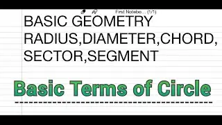 Basic Terms of Circle - Radius, Diameter, Chord, Sector, Segment