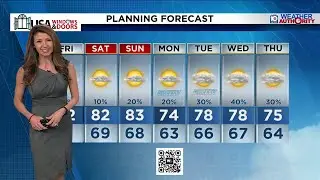 Local 10 News Weather: 1/9/26 Morning Edition