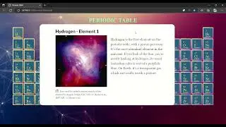 Periodic Table Coding Project By Me || Project for College || HTML and CSS Projects
