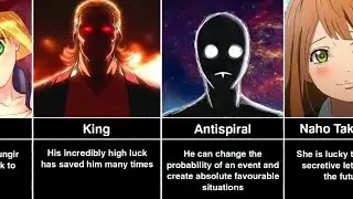 Luckiest Characters in Anime