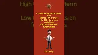 IPO Subscription Status Explained  What the Numbers Mean