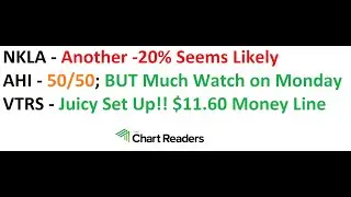 #NKLA #AHI #VTRS - VIEWER REQUEST Technical Analysis