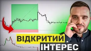Індикатор руху ціни на графіку. Індикатор Відкритий Інтерес  простими словами